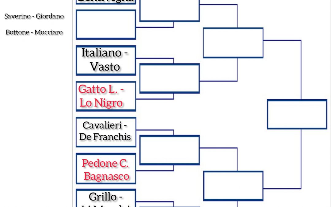 TORNEO PADEL MISTO DI NATALE 27-30 DICEMBRE 2021