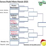 TORNEO PADEL MISTO DI NATALE 27-30 DICEMBRE 2021