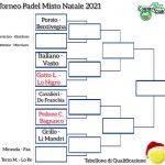 TORNEO PADEL MISTO DI NATALE 27-30 DICEMBRE 2021
