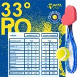 SAN VALENTINO …. Regala il Grande Tennis