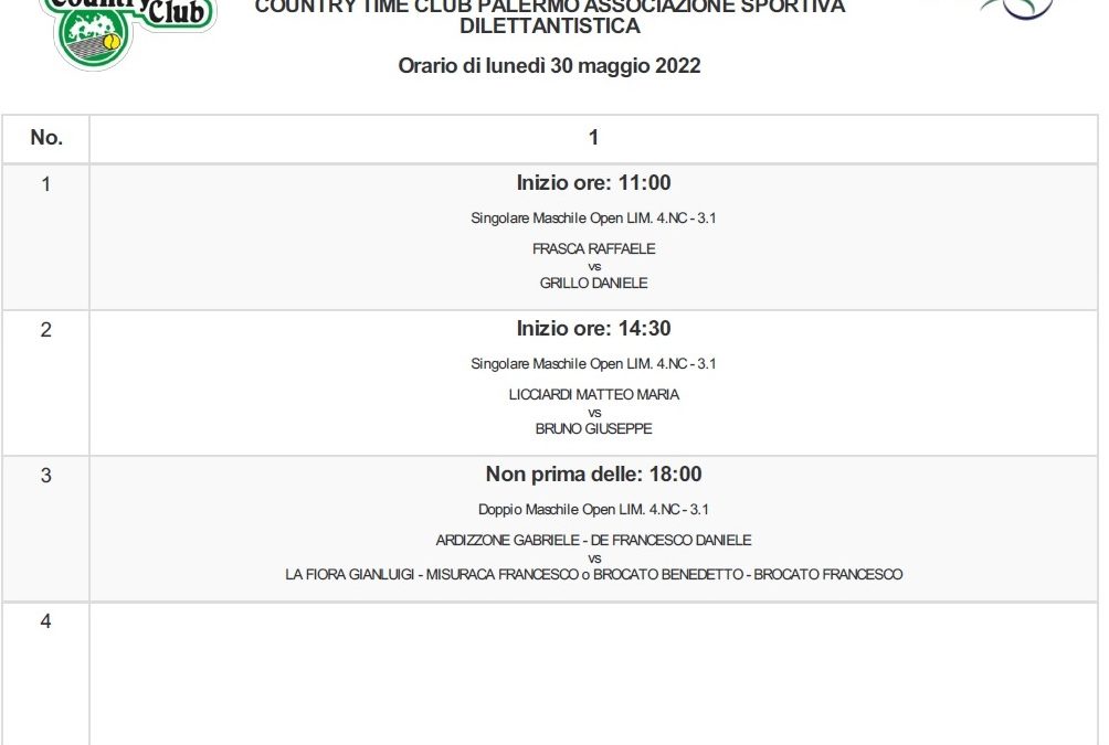 30 maggio 2022