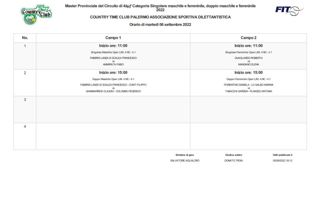 Ordine di Gioco 06/09/2022