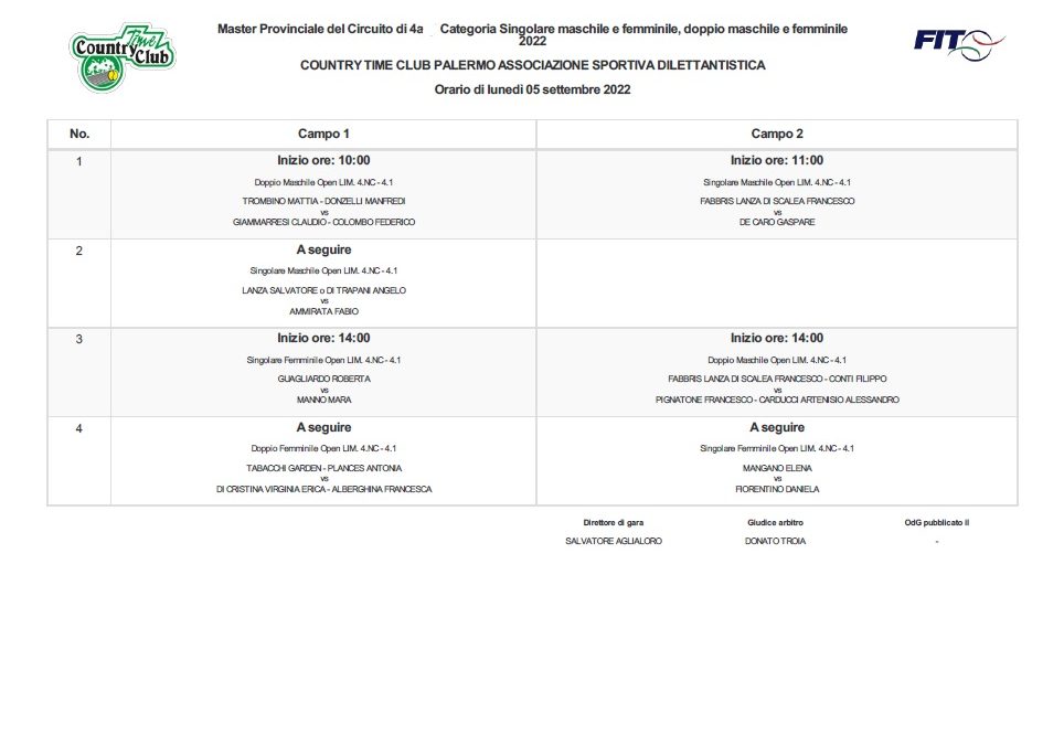Orari di Gioco 05/09/2022
