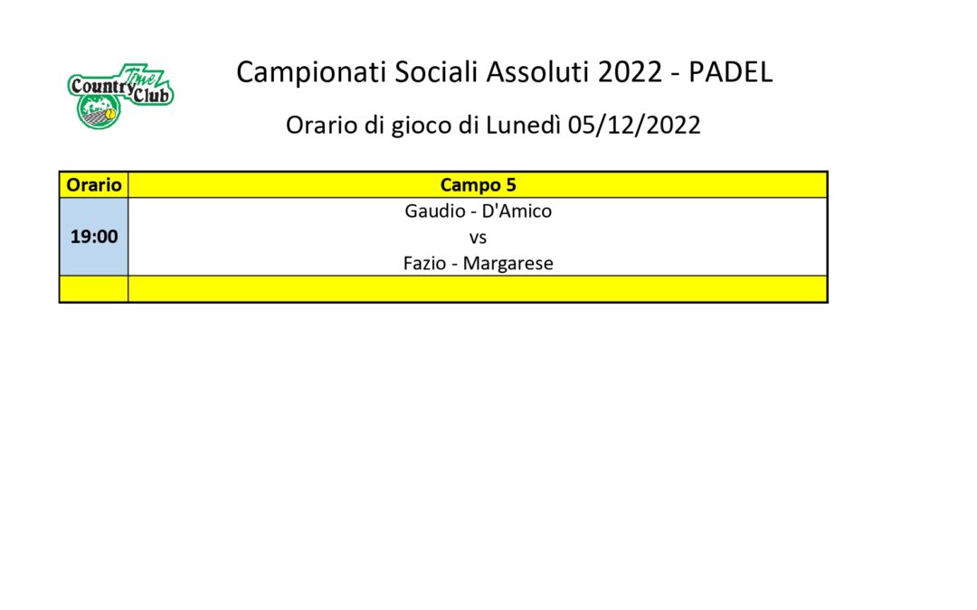 Campionati Sociali Assoluti 2022 – Padel: gli orari fino alla finale