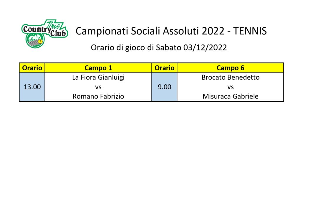 Campionati Sociali Assoluti 2022: gli orari di gioco di sabato 3 dicembre